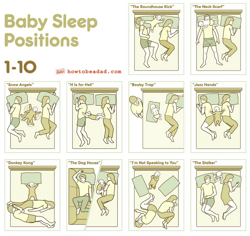 pourquoi bebe 6 mois ne fait plus ses nuits